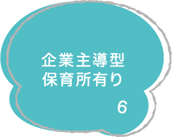 企業主導型保育所有り